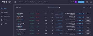 PrimeXBT Broker A Comprehensive Guide to Trading and Investment